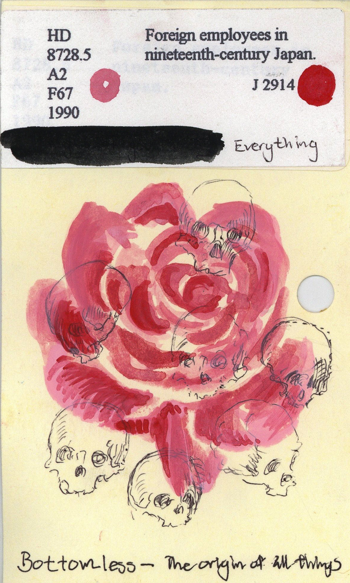 Everything